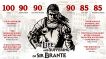 BUY The Life and Suffering of Sir Brante Steam CD KEY